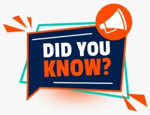 did you know background with megaphone icon