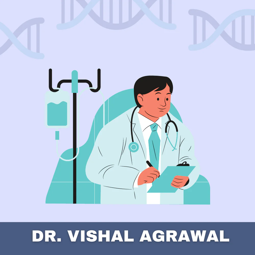 Dr. Vishal Agrawal 1 Dr. Manu Kataria 2